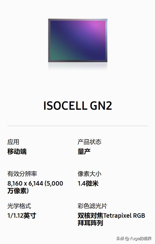 手机1英寸退烧了？2026年还会有1英寸感光器的新品吗？

再过几天Ov两家的超