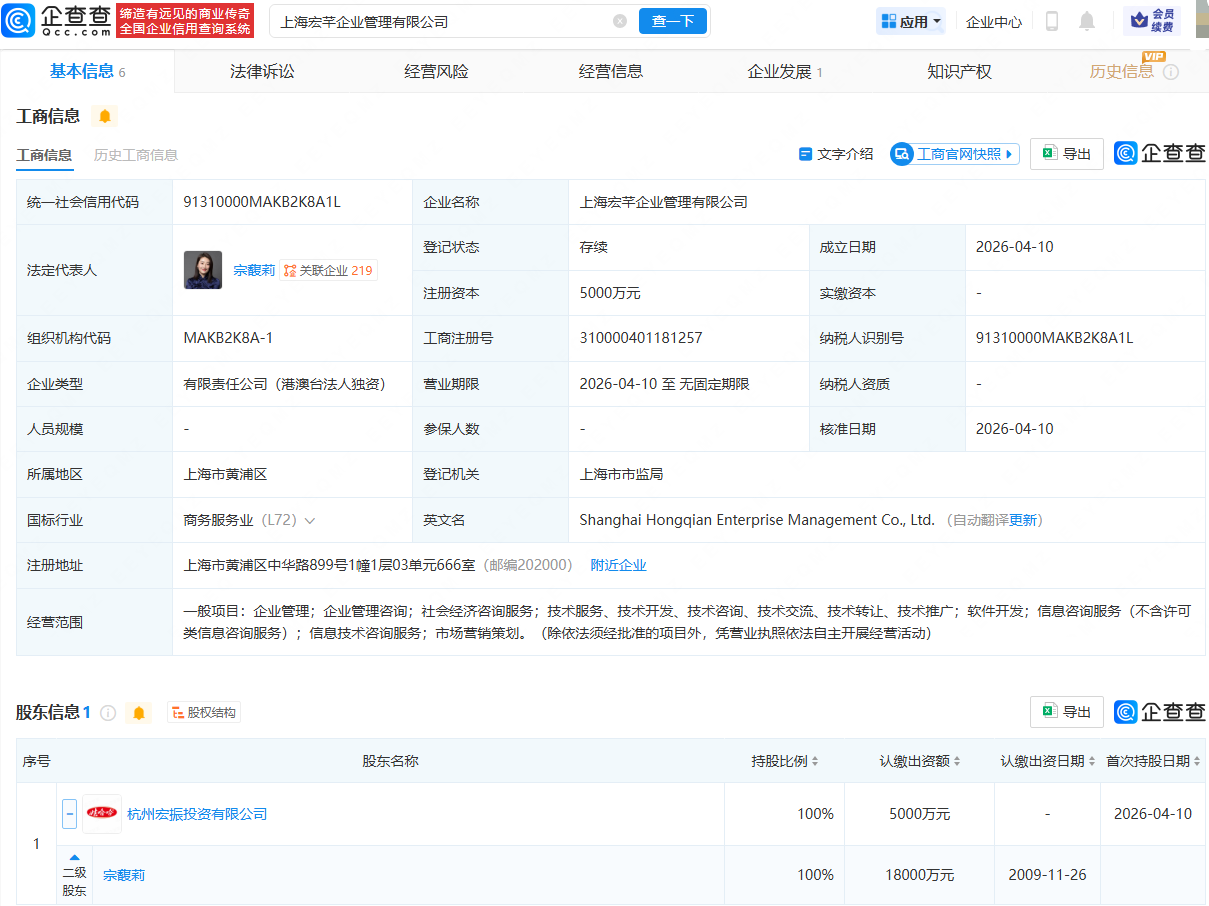 宗馥莉在上海成立新公司