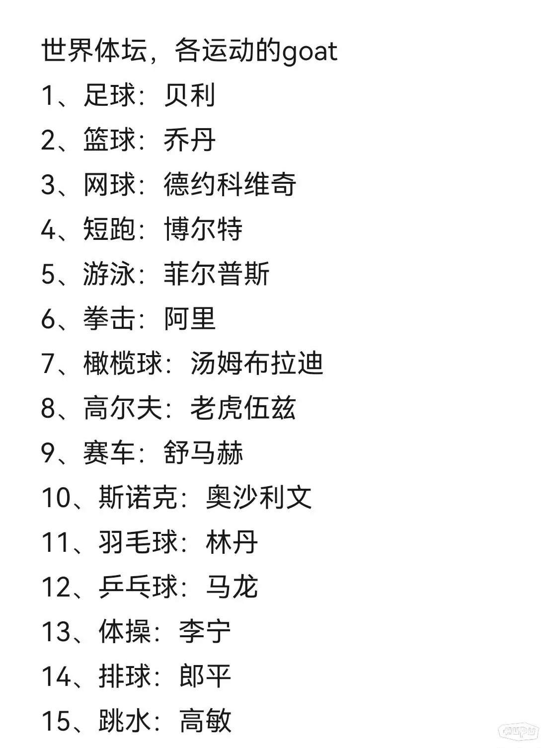 球迷给出的: 世界体坛，各运动的goat ​​​