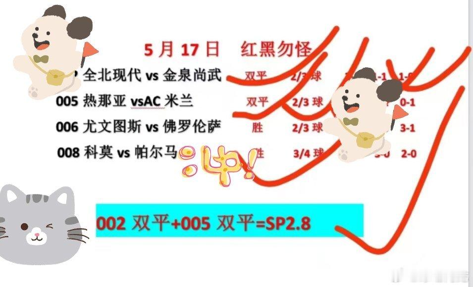 5 月 17 日课后作业，三连好评。聚焦西甲 + 意甲六场。走势梳理清晰，味道好