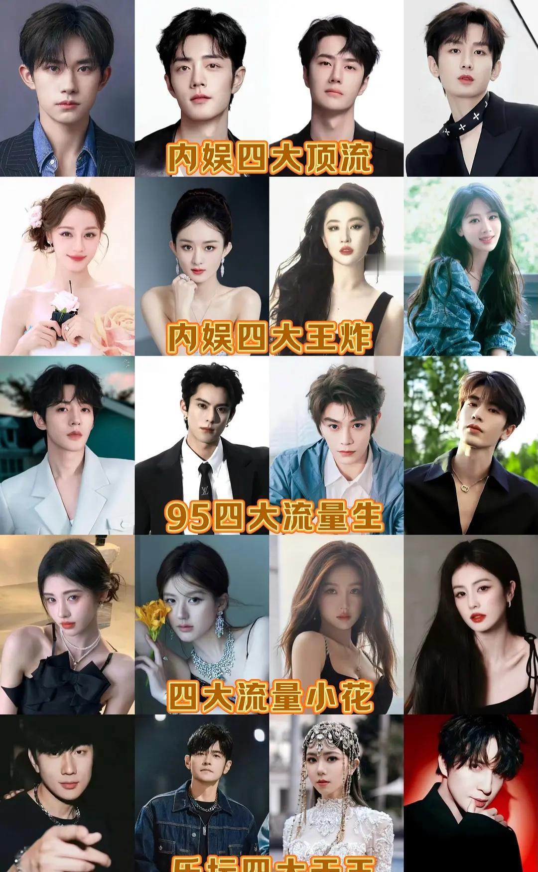 易烊千玺三部电影干到201亿，200亿先生不是吹的，是真刀真枪票房堆出来的。
肖