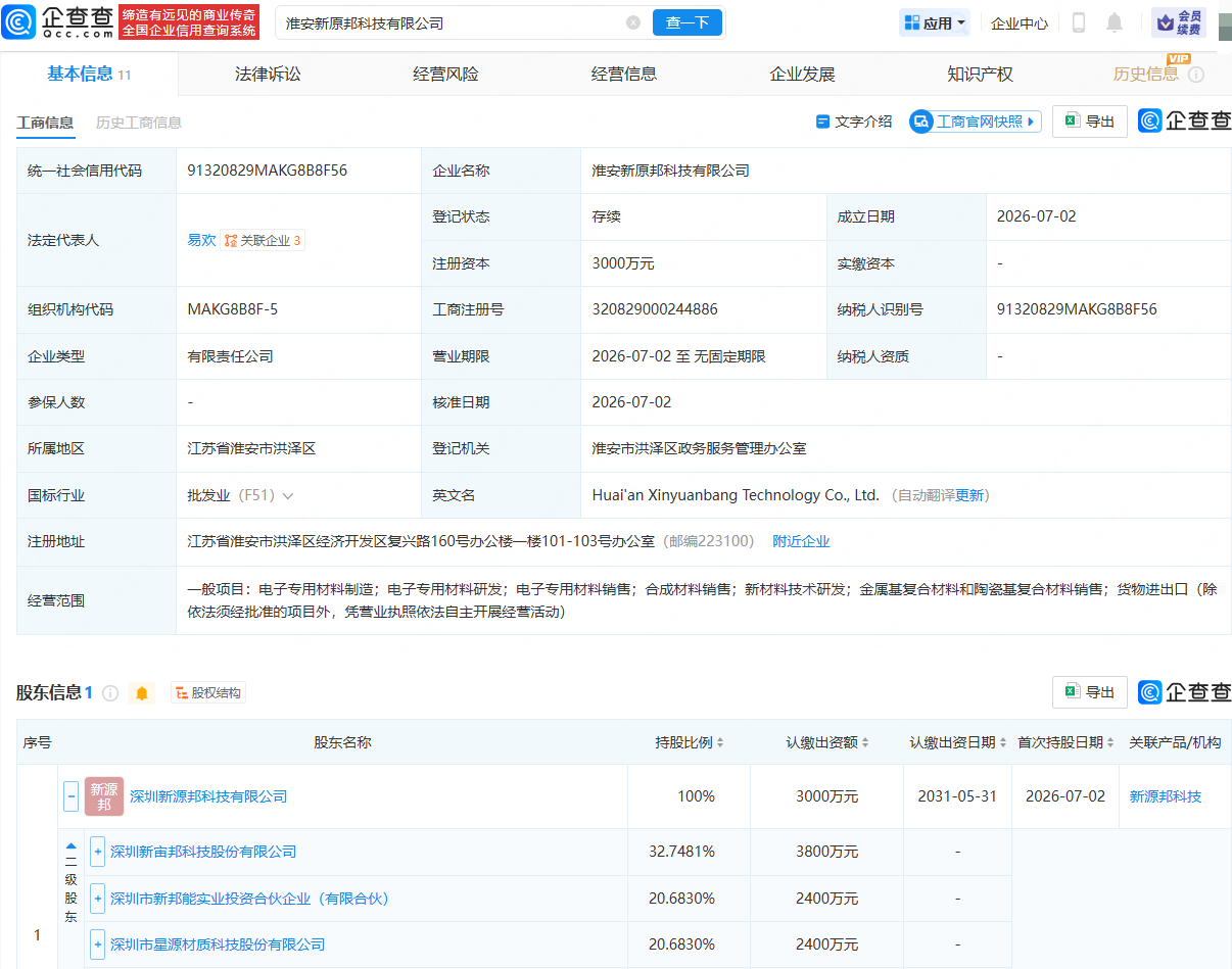 新宙邦持股公司成立科技公司，含电子专用材料研发业务