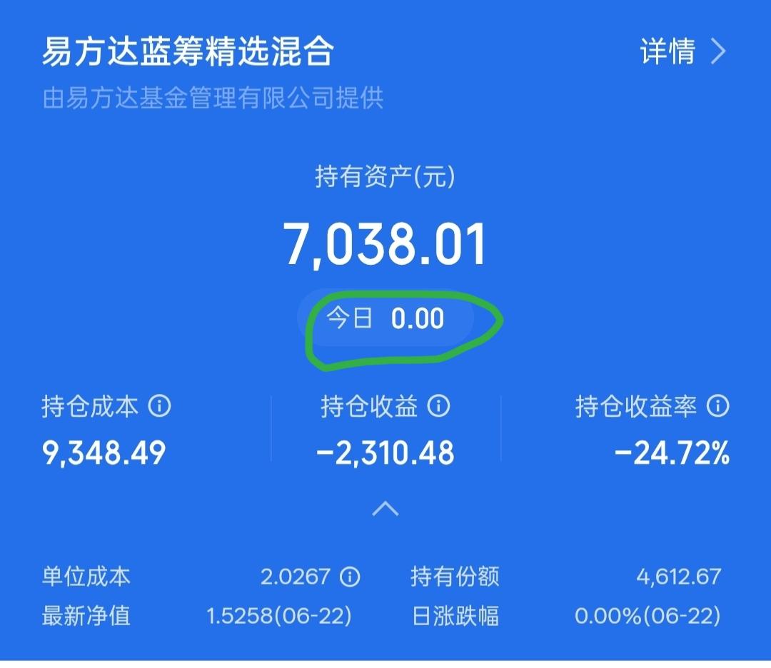 今日各大指数基金都有不小涨幅，可以说是满盘红，可易方达蓝筹精选混合收益竟然为“0