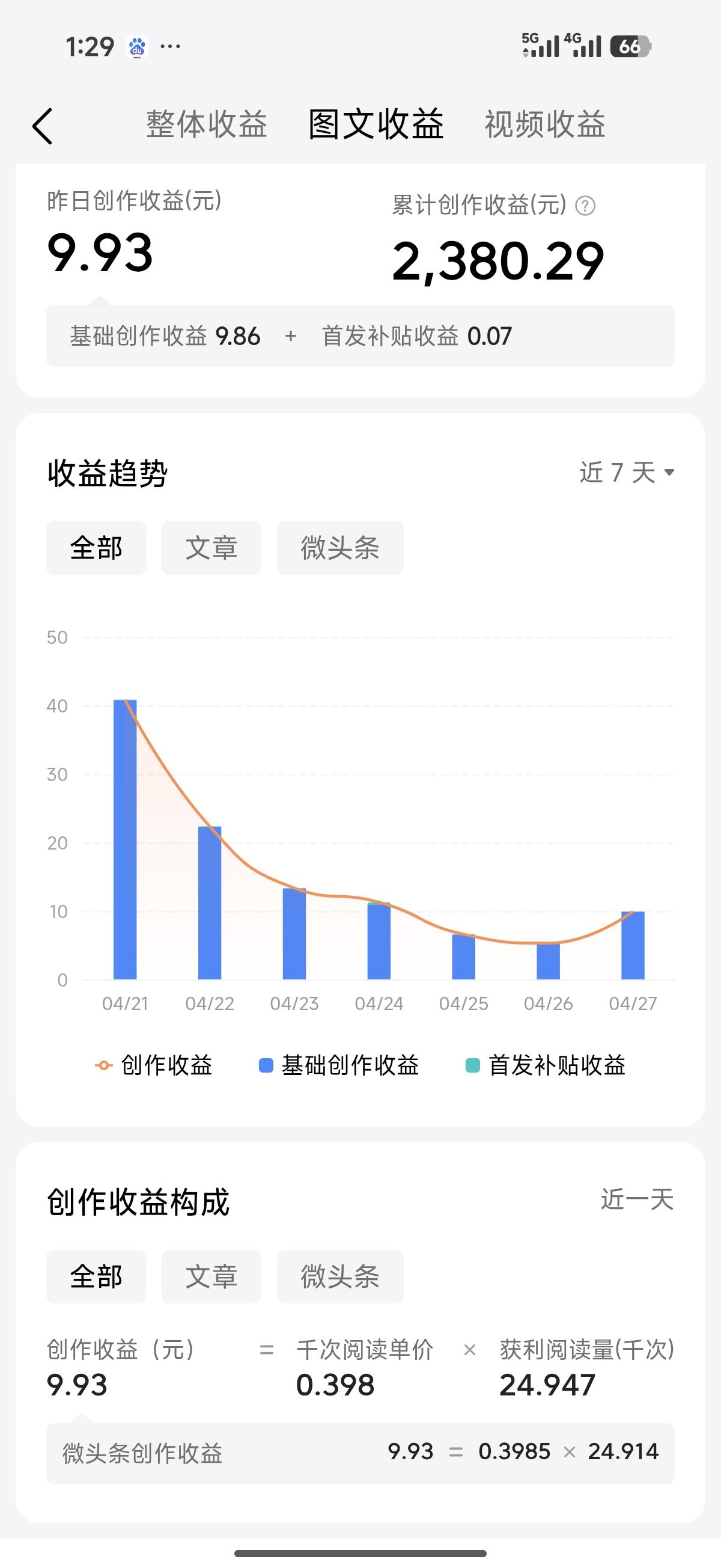 今日头条账号数据复盘+优化方案
 
一、账号核心数据拆解
 
1. 整体数据：总
