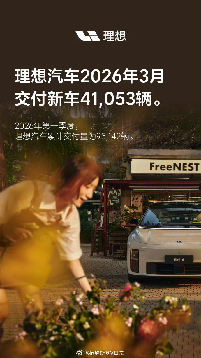 理想汽车3月交付了41053辆，成绩也不错哦。 