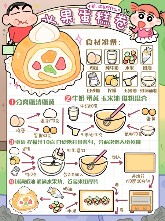 蜡笔小新的餐桌🍰｜奶香松软🍓水果蛋糕卷🎀