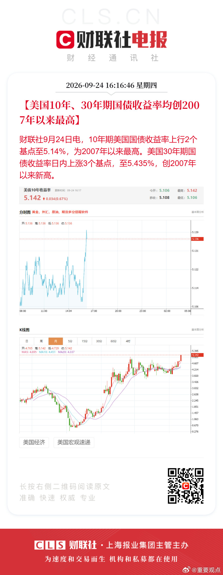 10年期美国国债收益率升至5.14%10年30年期美债收益率再创07年来最高【美
