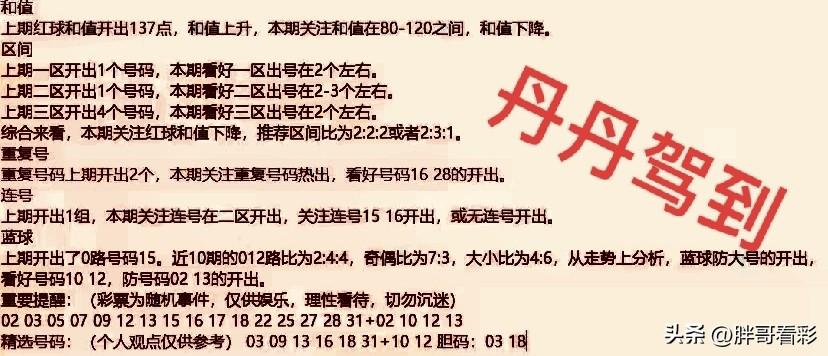 丹丹上期又是四码围蓝成功，本期看好10 12，防02 13，能否延续不败战绩？