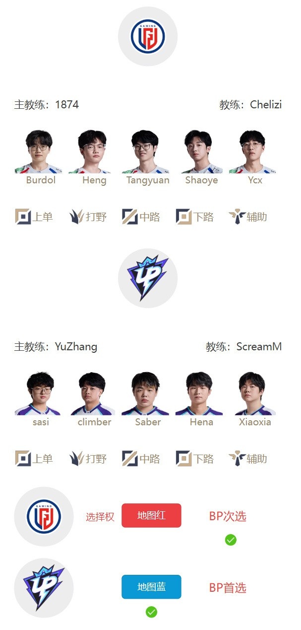 LPL 4月26日首发：Tangyuan交手Saber，Elk再战老东家BLG