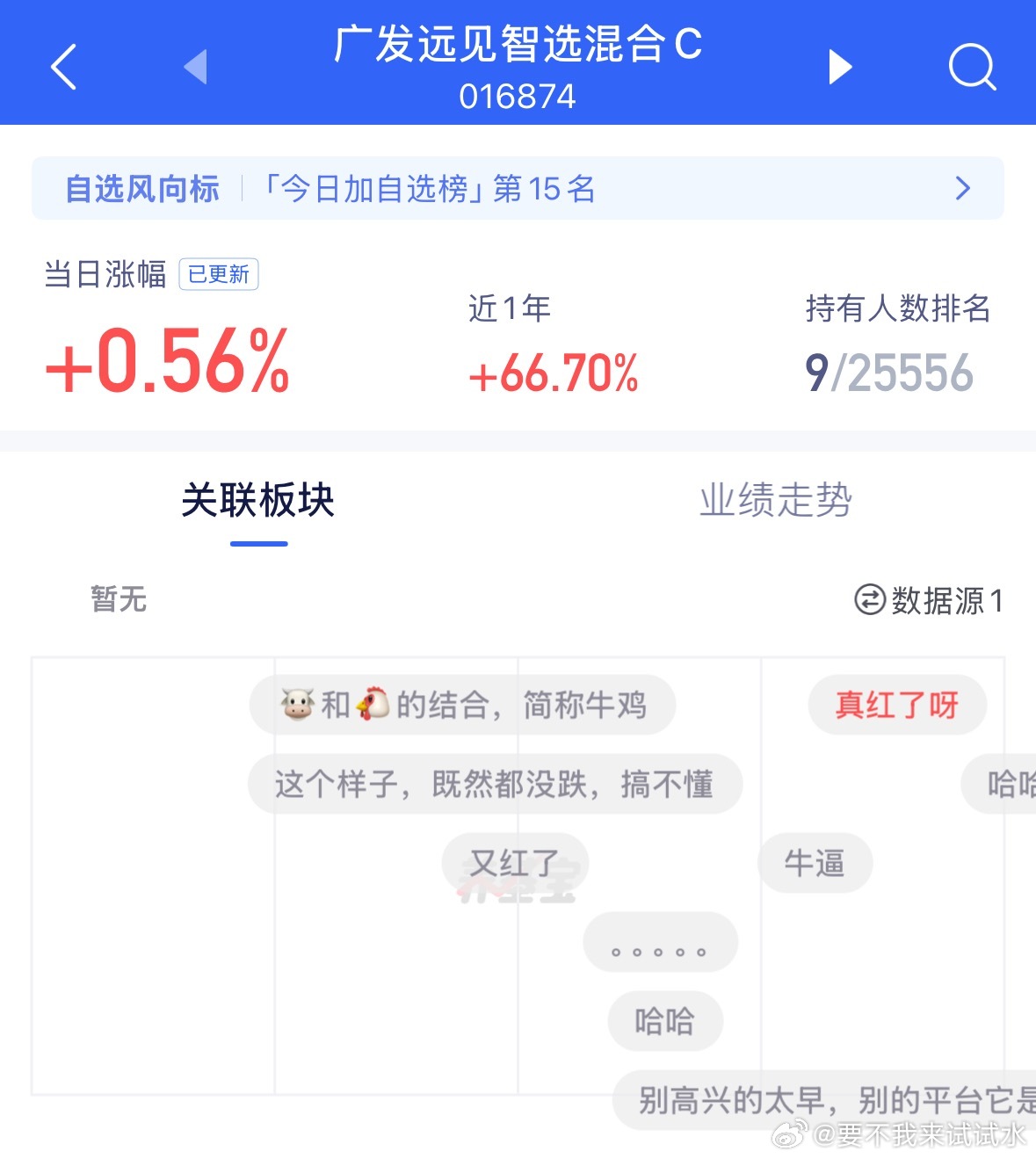 今天好几个人问今天这个跌多少啊，估值看不到，今天更新完竟然没跌，是红的，强不强，