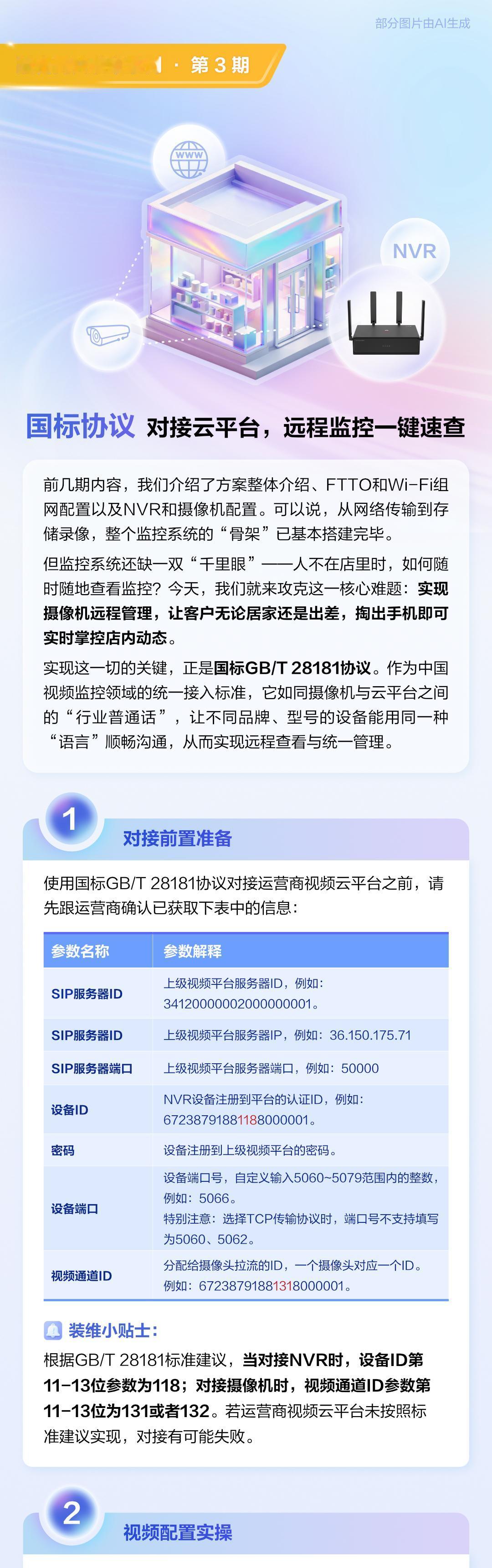 国标协议对接云平台，远程监控一键速查