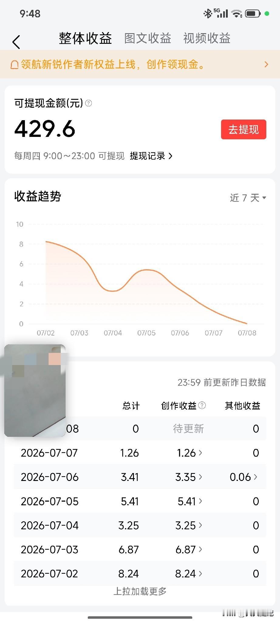一点钱也没有了
跟老公要吧
人家刚给了我4700
做防水换马桶还不够
自己还搭上