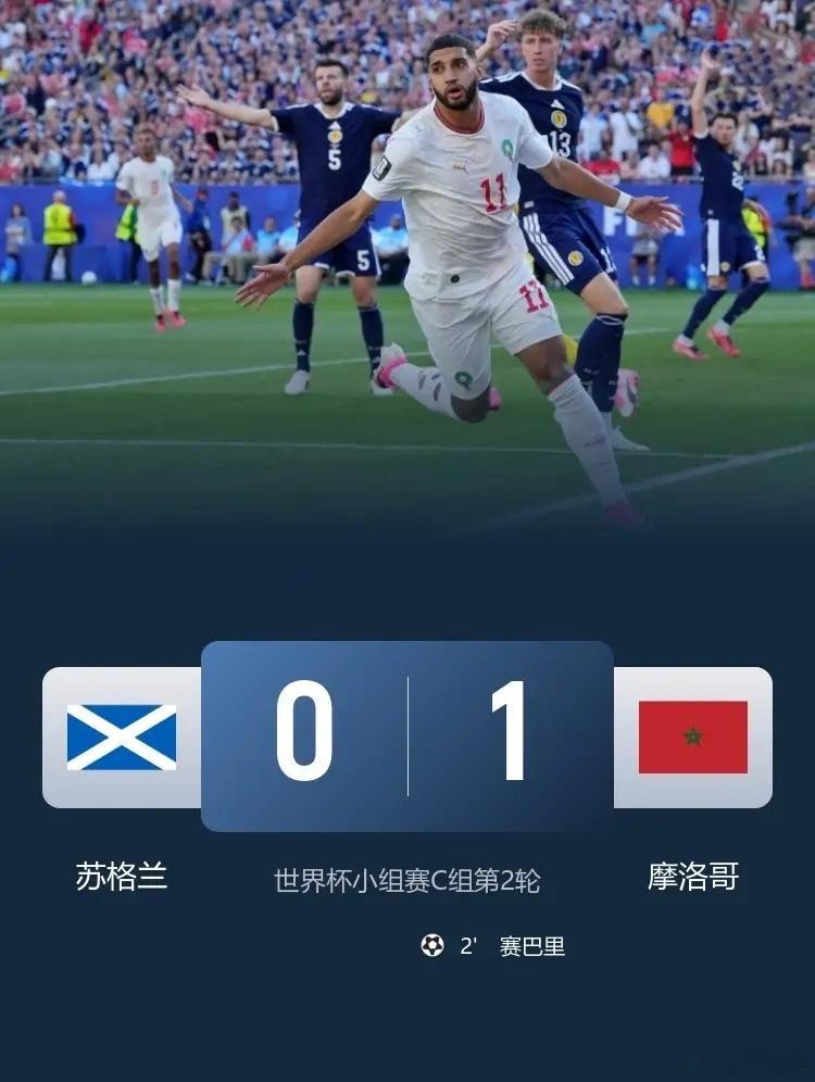摩洛哥开场1分钟进球摩洛哥1-0小胜苏格兰，暂居榜首，苏格兰队积3分暂时排在第二