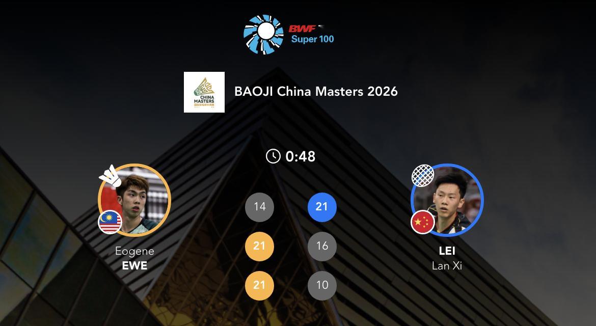 雷兰曦🇨🇳 21-14、16-21、10-21 🇲🇾尤阳下轮对手：刘宇轩