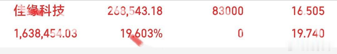 各位战友，小登起来了… 