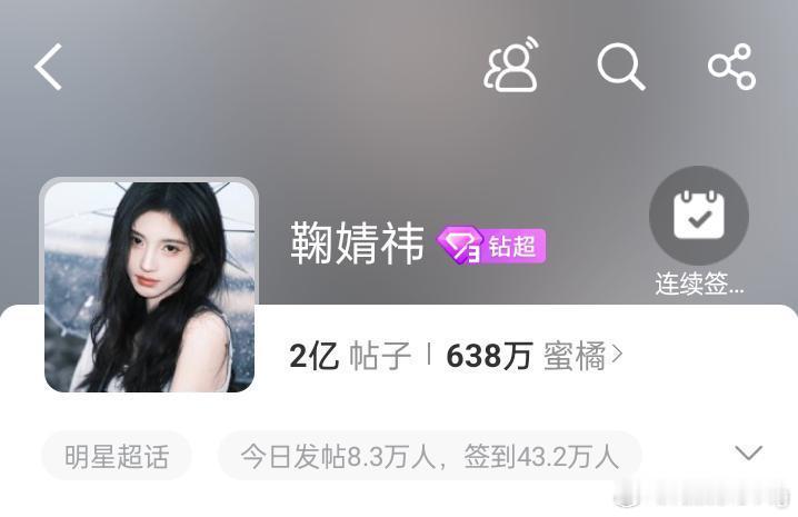 鞠婧祎超话发帖2亿了…[傻眼] ​​​