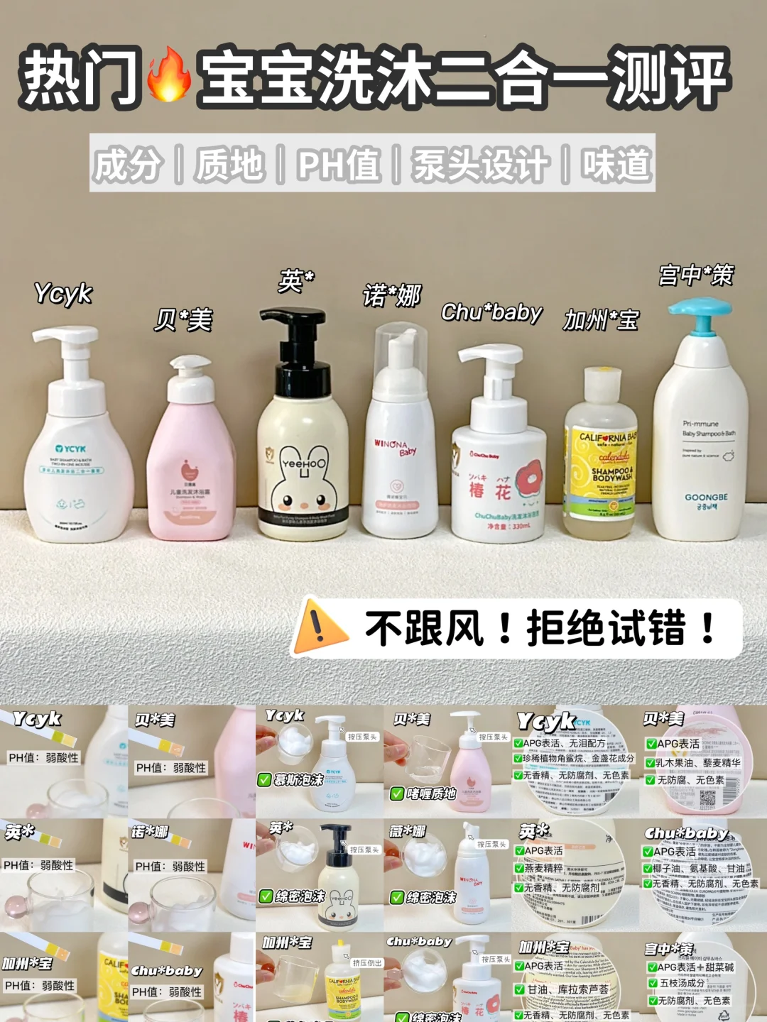 千万别跟风！用错秃头！洗沐二合一多维度测评