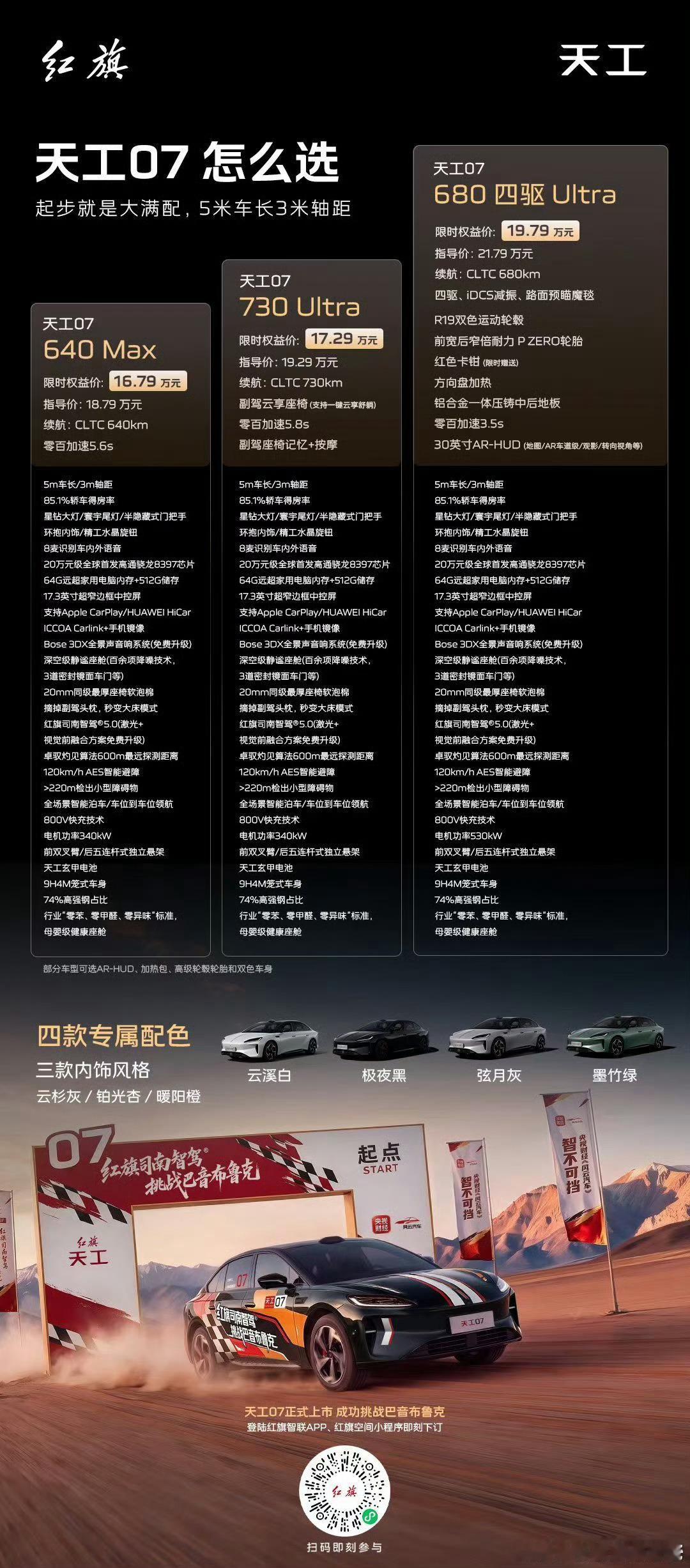 卧槽，20万的价格，给8397的芯片，这玩意可是最新的. 这波可纯属是掀桌子了我