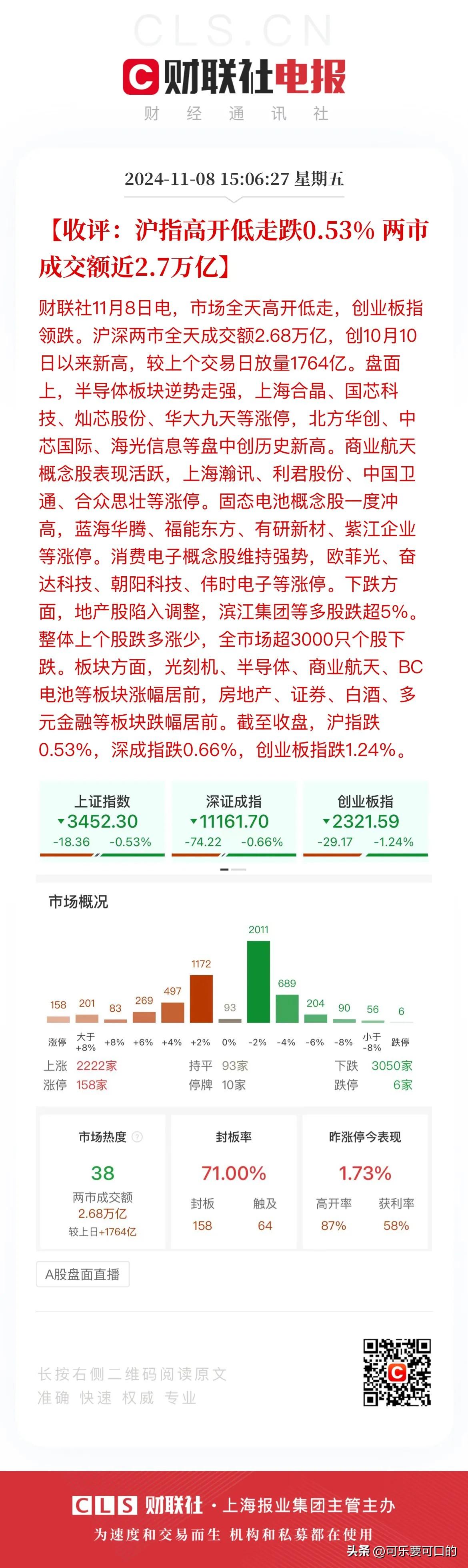 都散了吧，各回各家，各找各妈[捂脸]！今天没有奇迹了！据说是严重不及预期。
这一