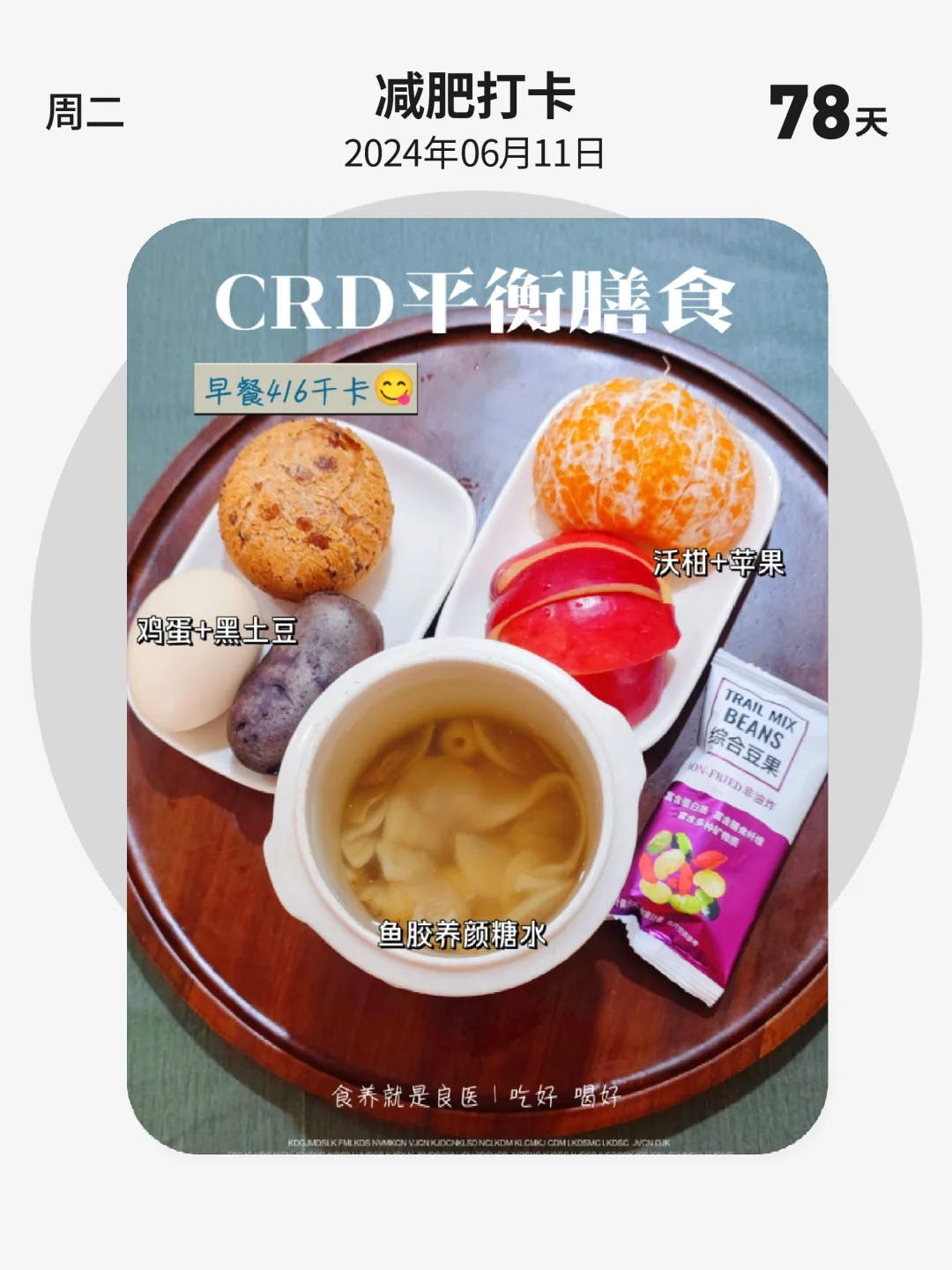 减肥打卡 | 第 78 天，CRD平衡膳食，早餐