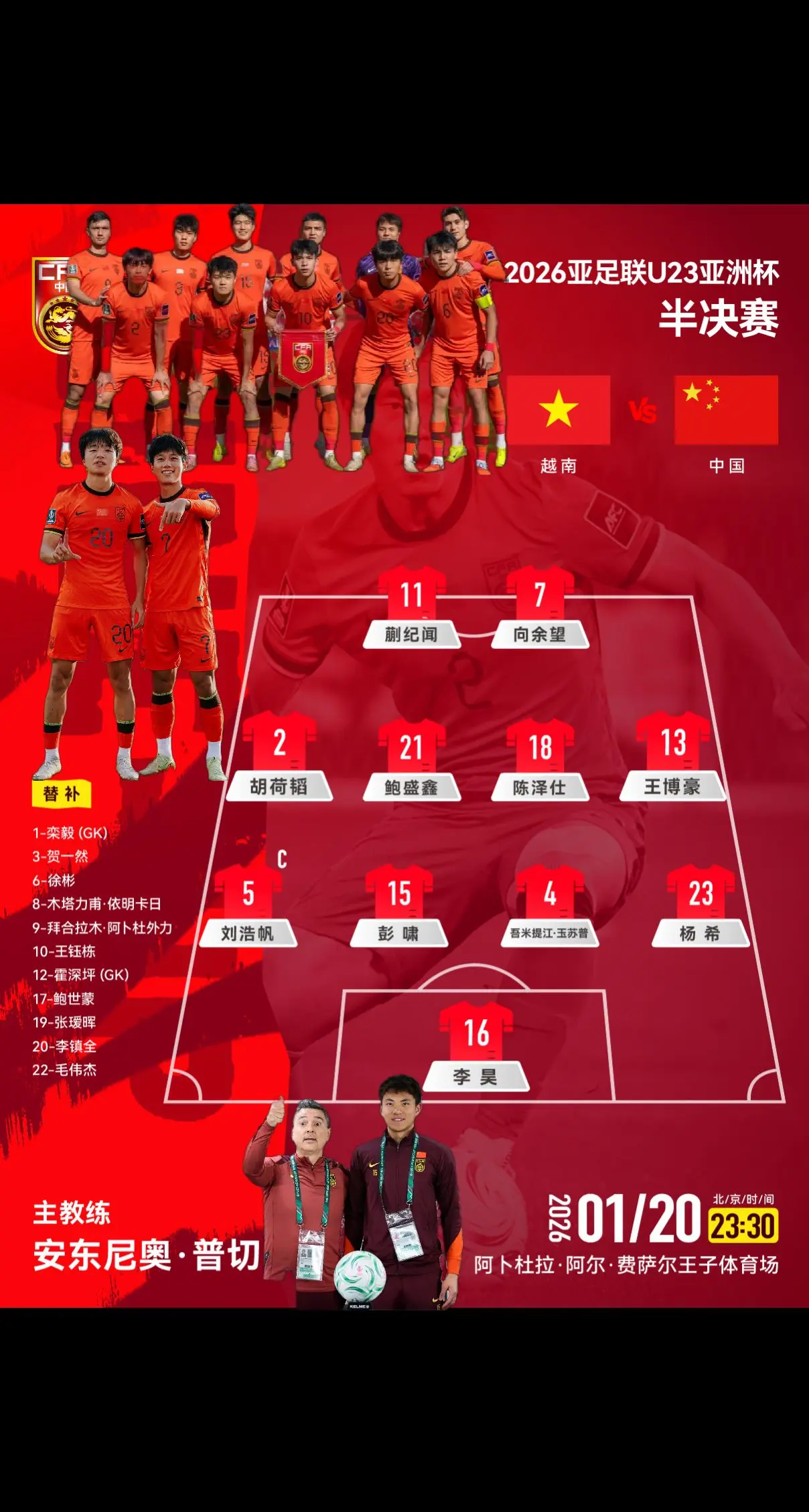U23亚洲杯半决赛，越南队VS中国队 中国队首发阵容