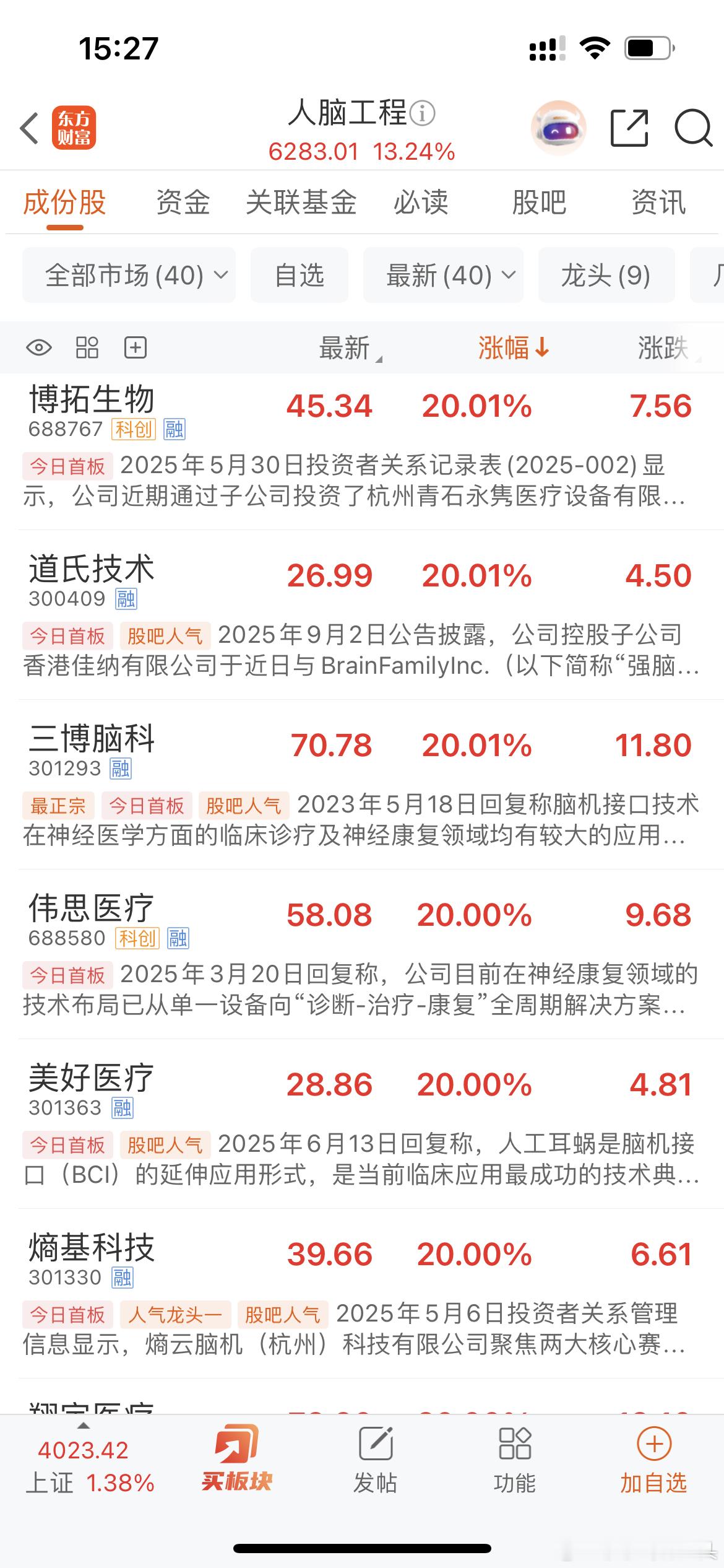 因为马斯克的一句话对脑机接口的预期，今天全线医疗板块大涨，人脑工程满满的照顾