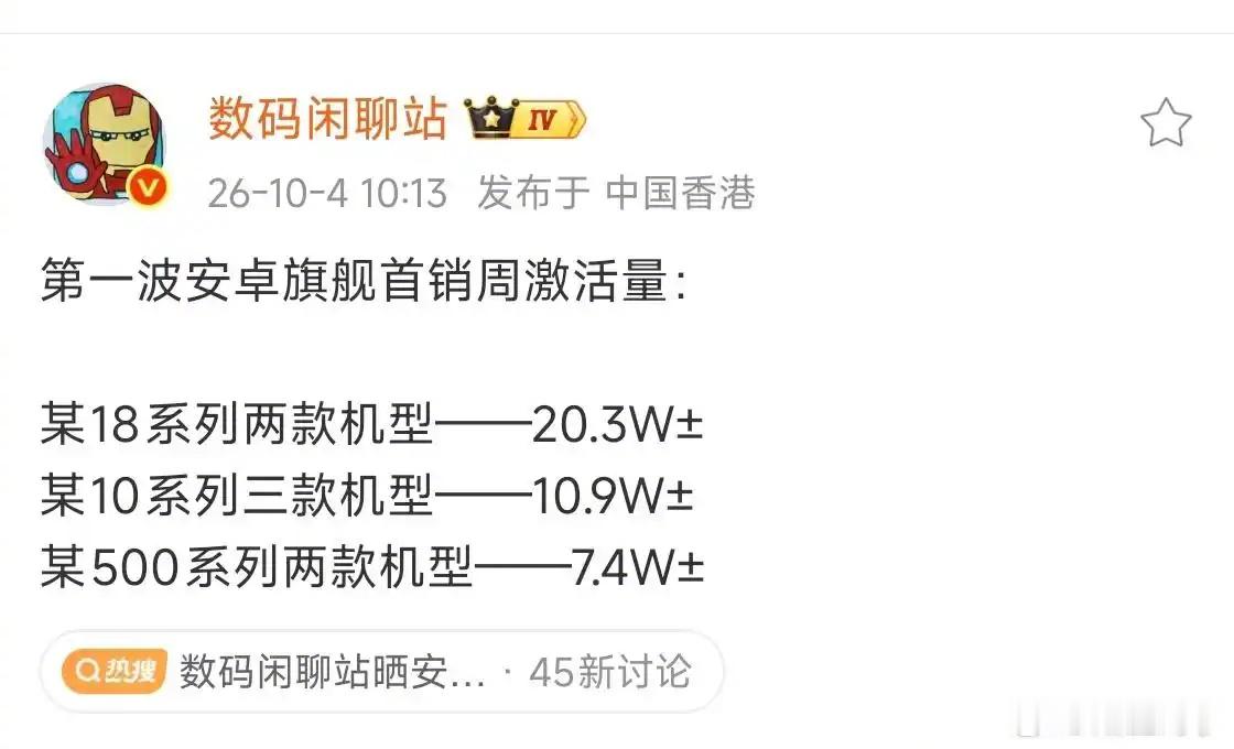 为什么小米18系列能卖爆 ​​​