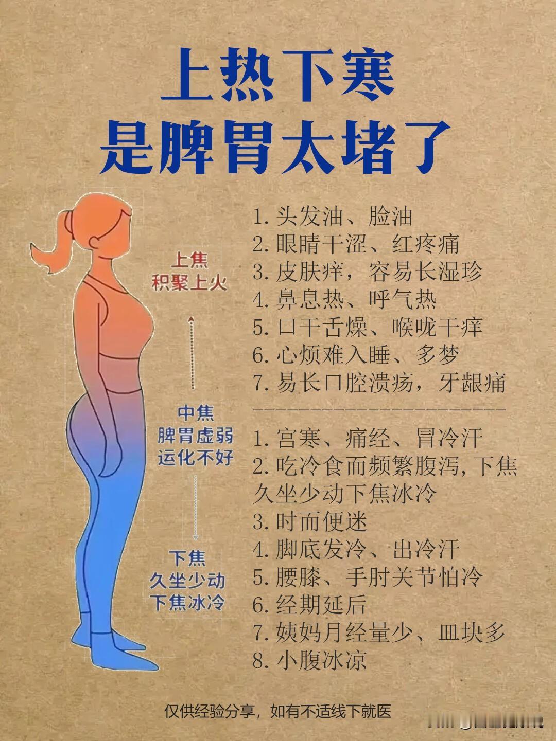 有寒又有热，上面上火，下面凉凉的，这个上热下寒真烦人。
你看完之后就会对上热下寒
