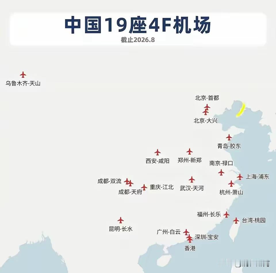 中国4F机场排行榜！
目前我国有19座4F机场，该等级为目前机场最高等级！长沙黄