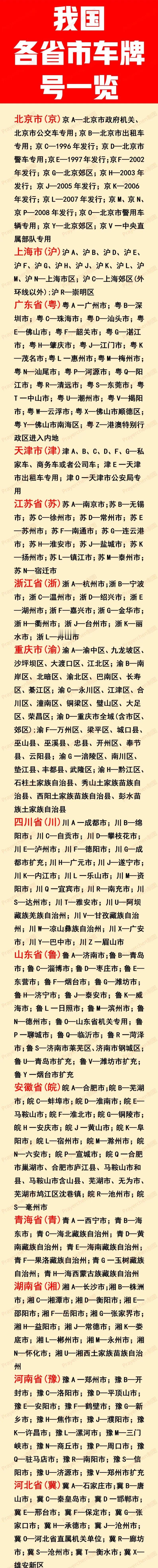 广东省车牌号：用了24个字母；
四川省车牌号：用了22个字母；
山东省车牌号：用