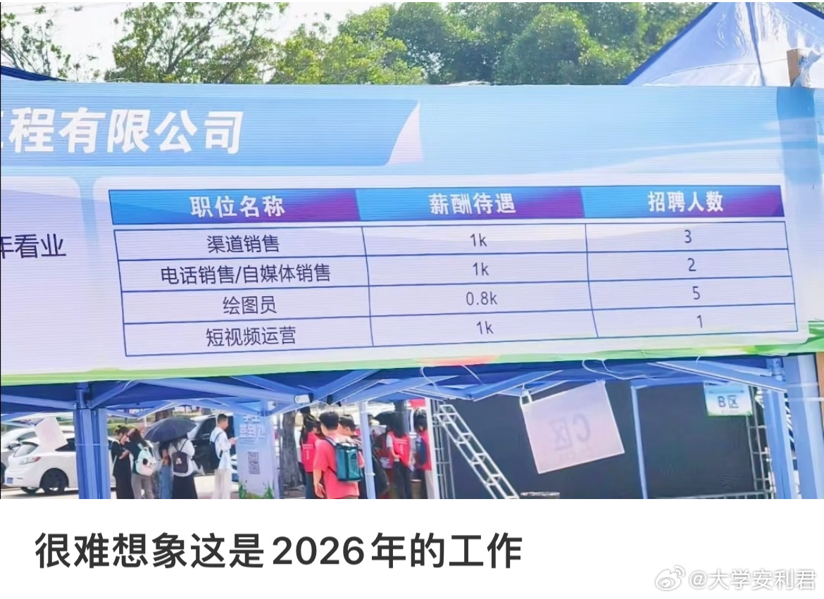 很难想象这是2026年的工作