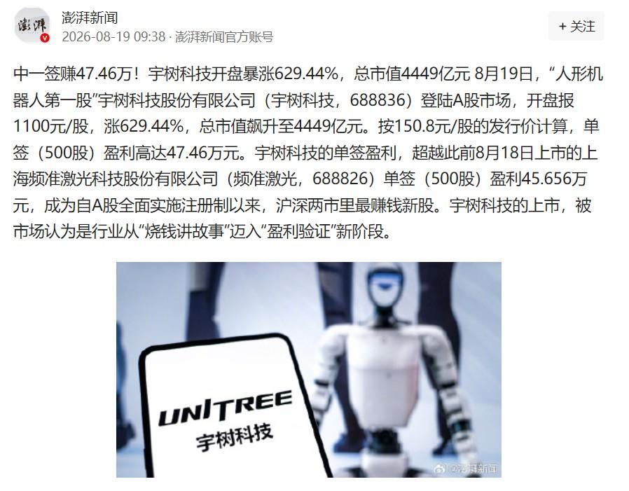 宇树科创板上市，暴涨，
中一签，赚47万多，
宇树赶紧补缺，缺的是“脑”算力，