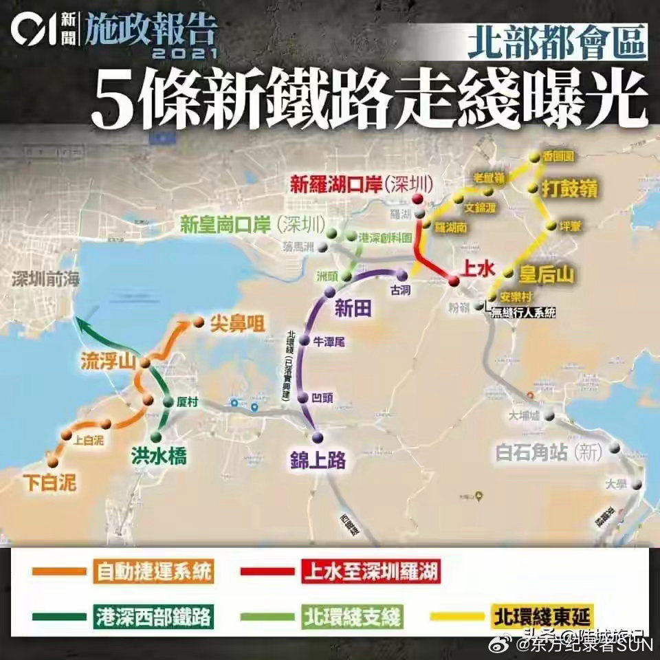 起飞！香港北部都会区：最近香港正式发布北部都会区专属五年规划，这是香港有史以来第