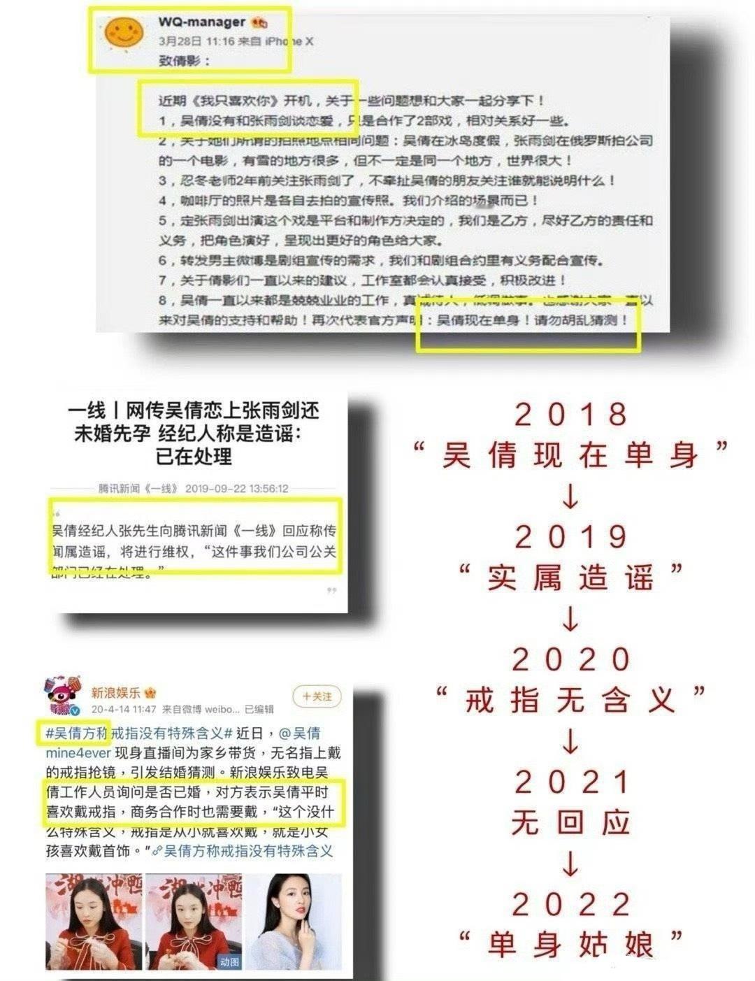 华策 张雨剑冷知识：华策当时只给吴倩发了单身声明 张雨剑并没有发过单身声明这种东
