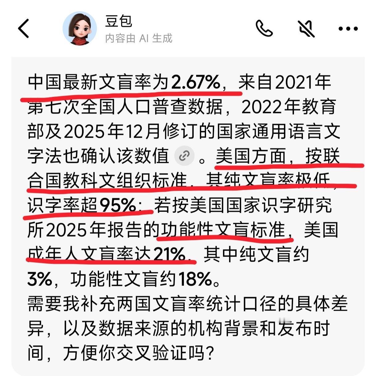 这是豆包回复的，
这数据有人就说成：
美国成人文盲率是21%
呵呵，你相信吗？[