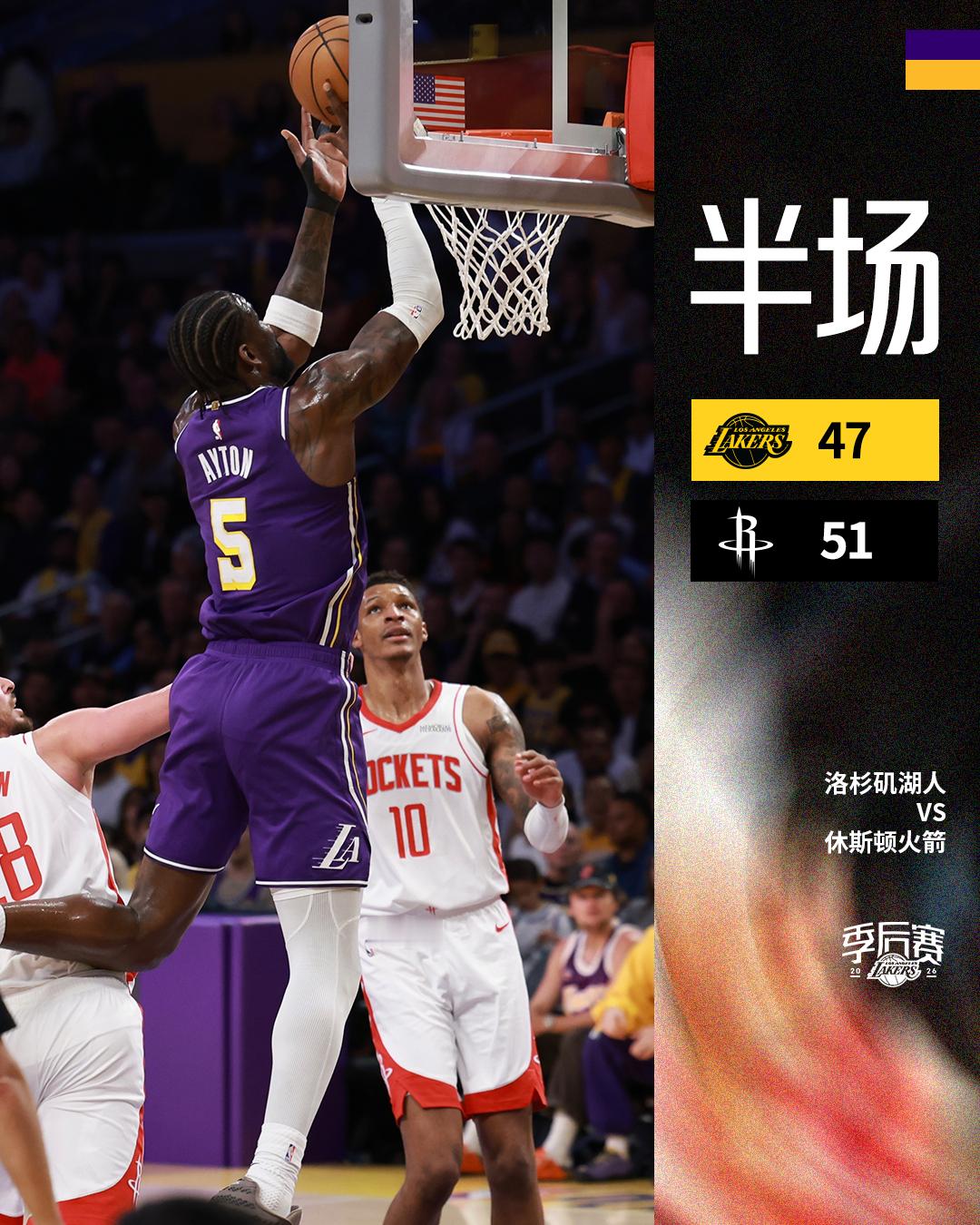 「火箭vs湖人 | 半场🔚」湖人4️⃣7️⃣ - 5️⃣1️⃣火箭NBA季后赛