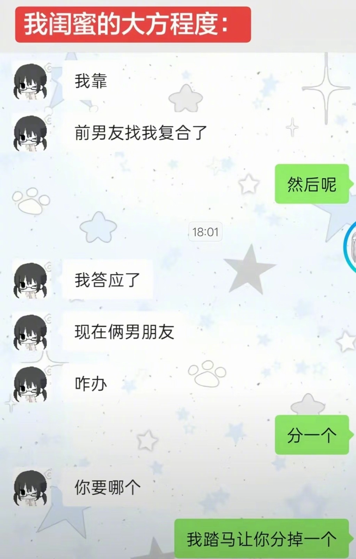 我闺蜜的大方程度情感热点创作激励计划