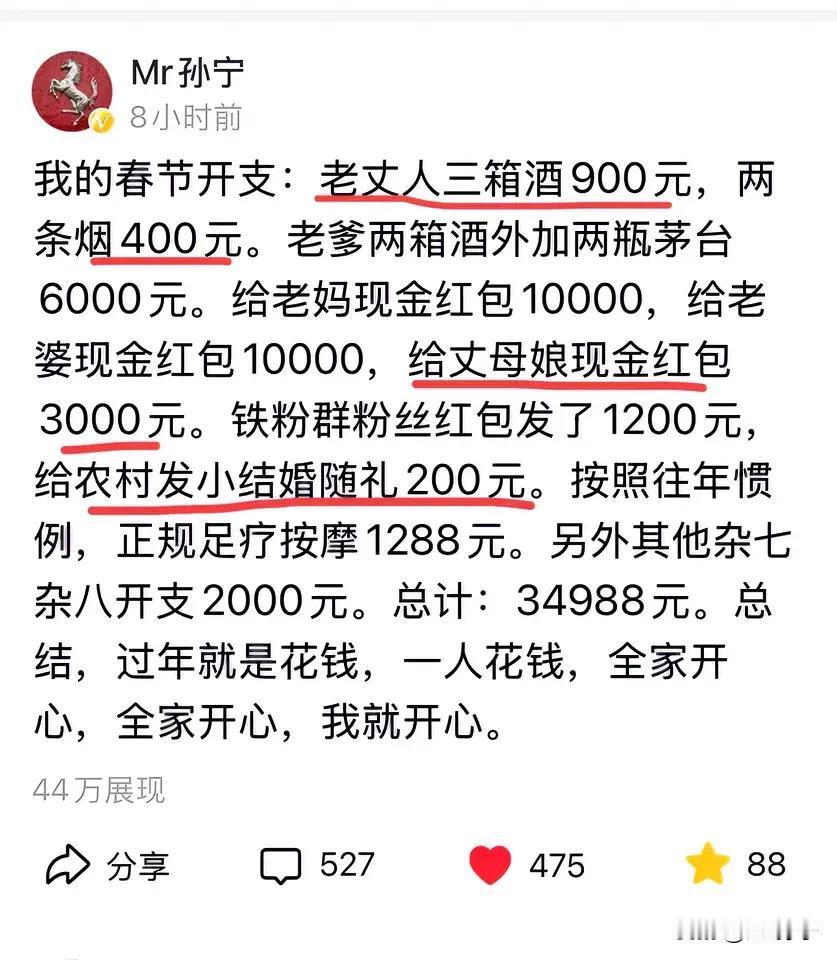 头条到底还有没有正经网友？给我评评理！昨天一群人看了我的春节开支！酸不拉唧！说我