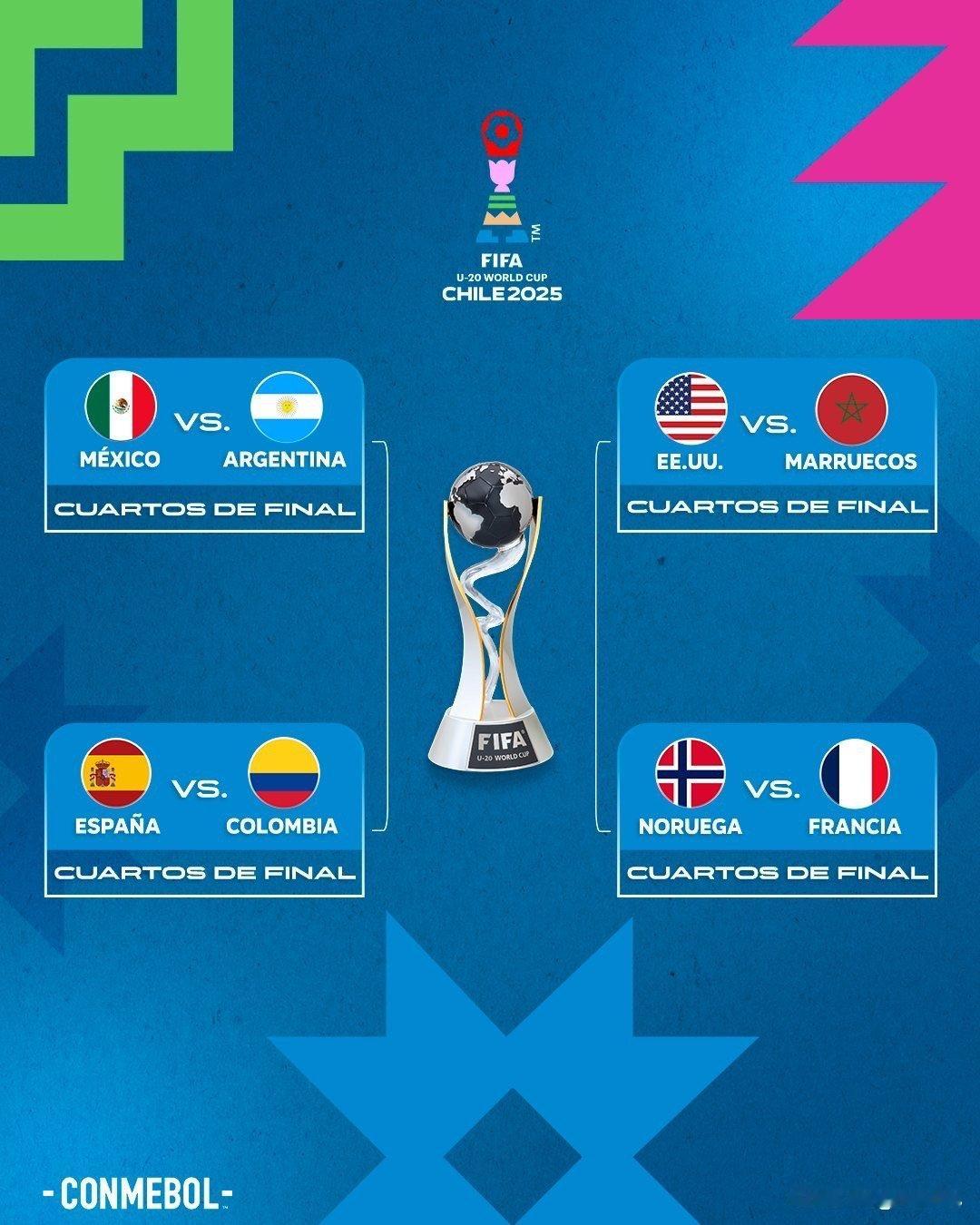🏆u20世界杯 四分之一决赛对阵形势出炉🔥🇲🇽墨西哥vs阿根廷🇦🇷 
