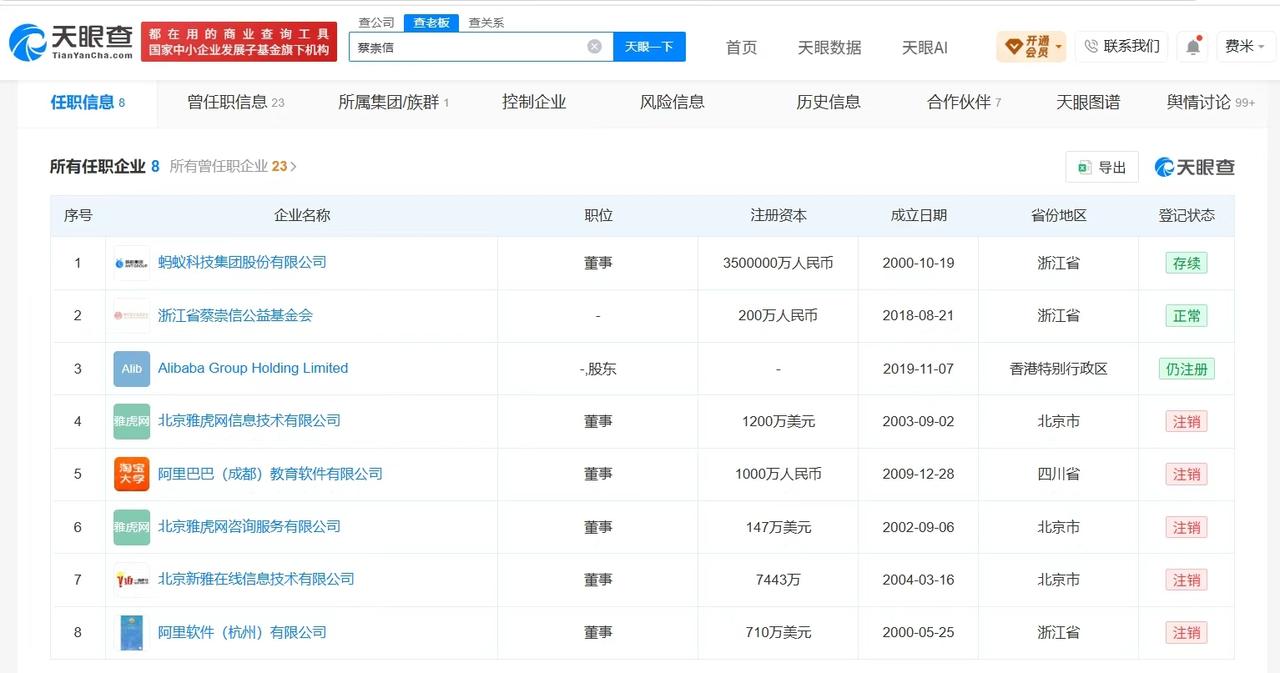 【蔡崇信与前妻无直接商业关联 蔡崇信名下多家公司已注销】蔡崇信离婚
据媒体报道，