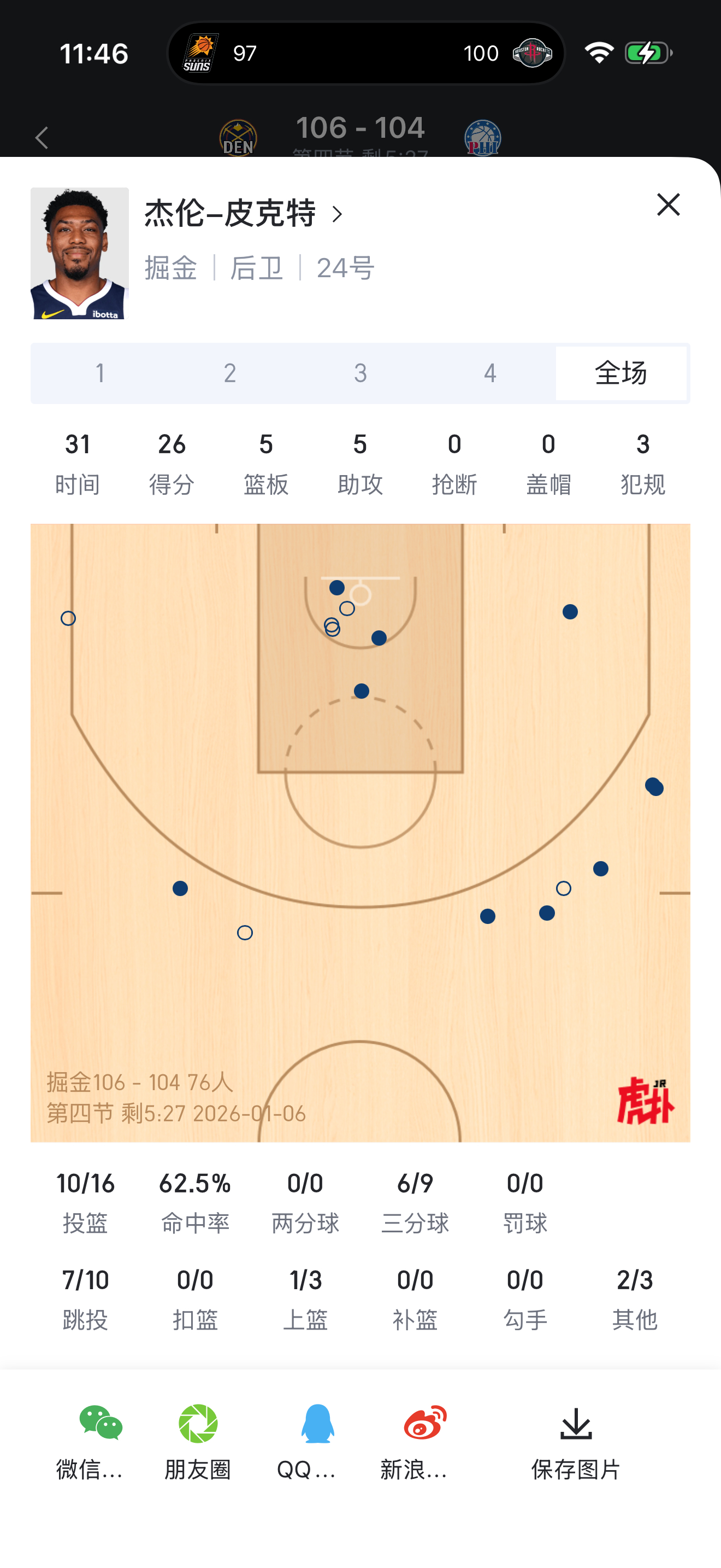 皮克特生涯之夜 