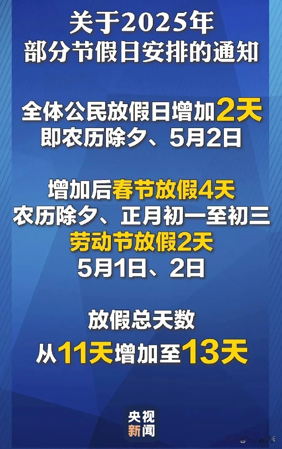 好消息，央视2025年假期增加
中央新闻最新发布消息称
2025年，全体公民放假
