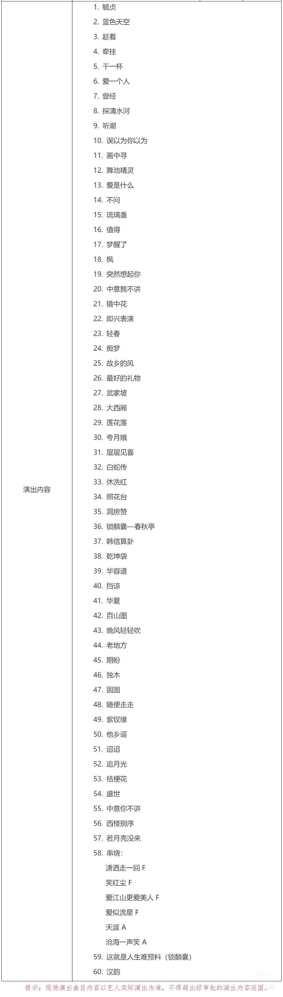 看到天津 额还好看到歌单 激动啊！！！ 