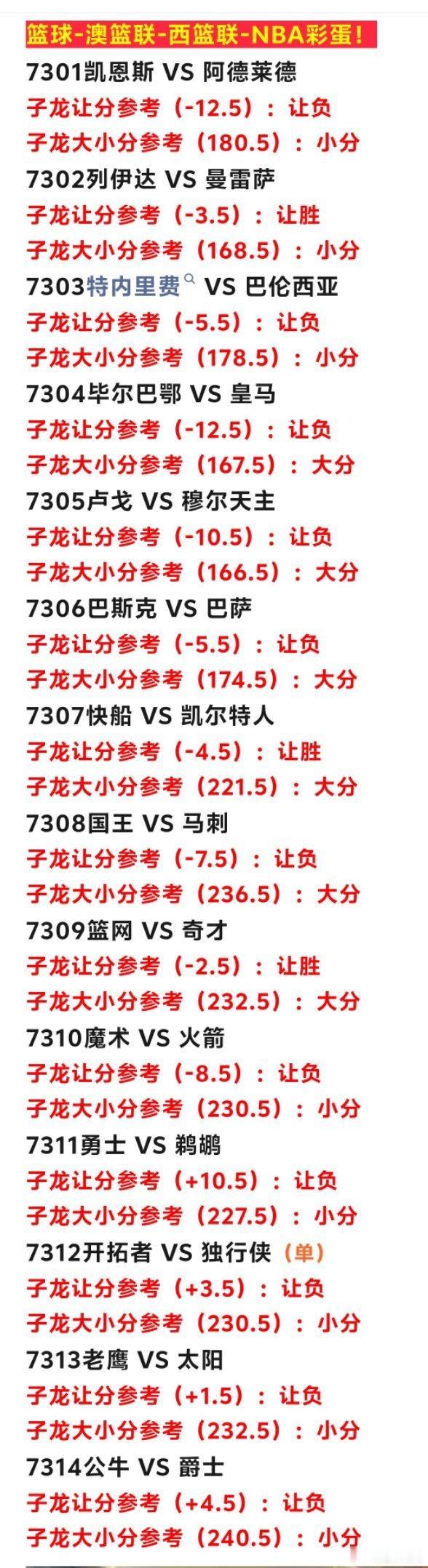 🏀11.16篮球nba个人看法，不要害怕路途遥远，只要向前走，你终将到达成功的