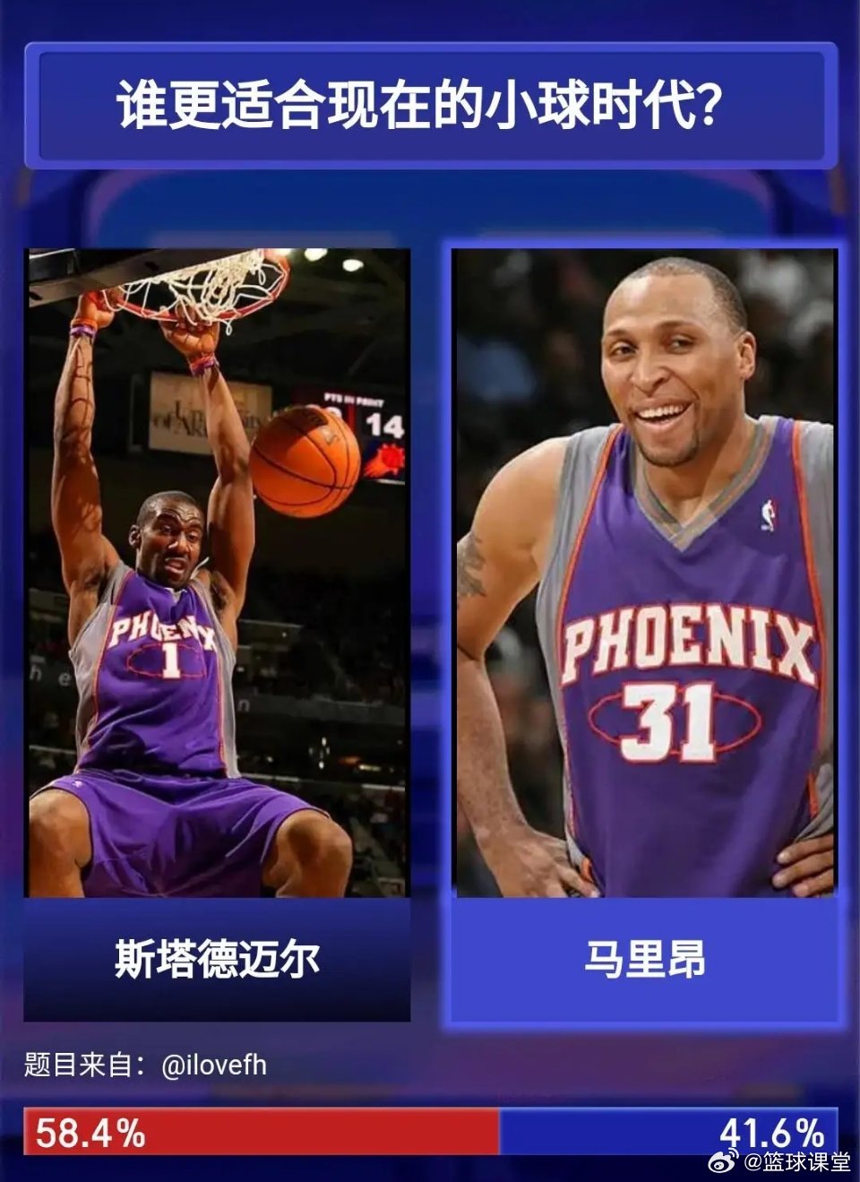马里昂和小斯谁更适合小球？ ​​​