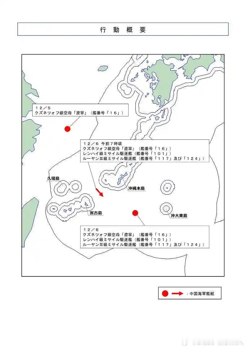 别激动，只是帮你们看看有没有哥斯拉 