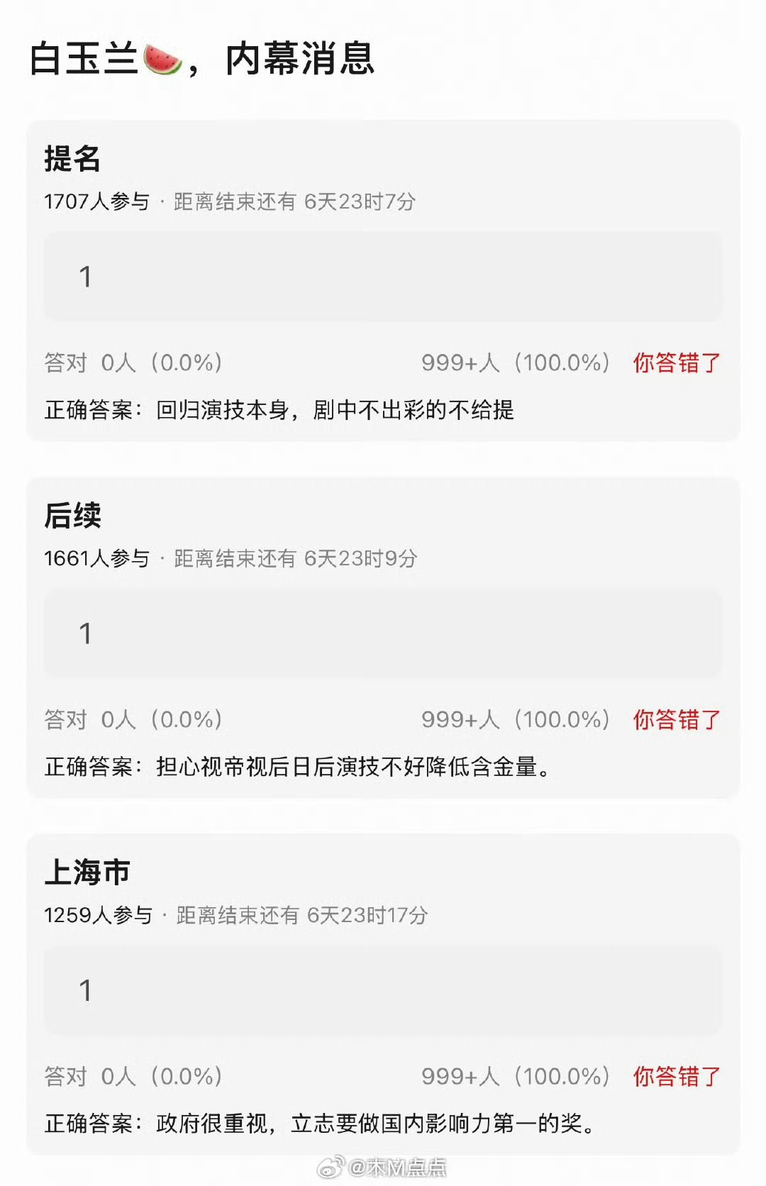 白玉兰这次真要回归演技本身，剧里不出彩的不给提，那要淘汰网传的一大批浑水摸鱼的人