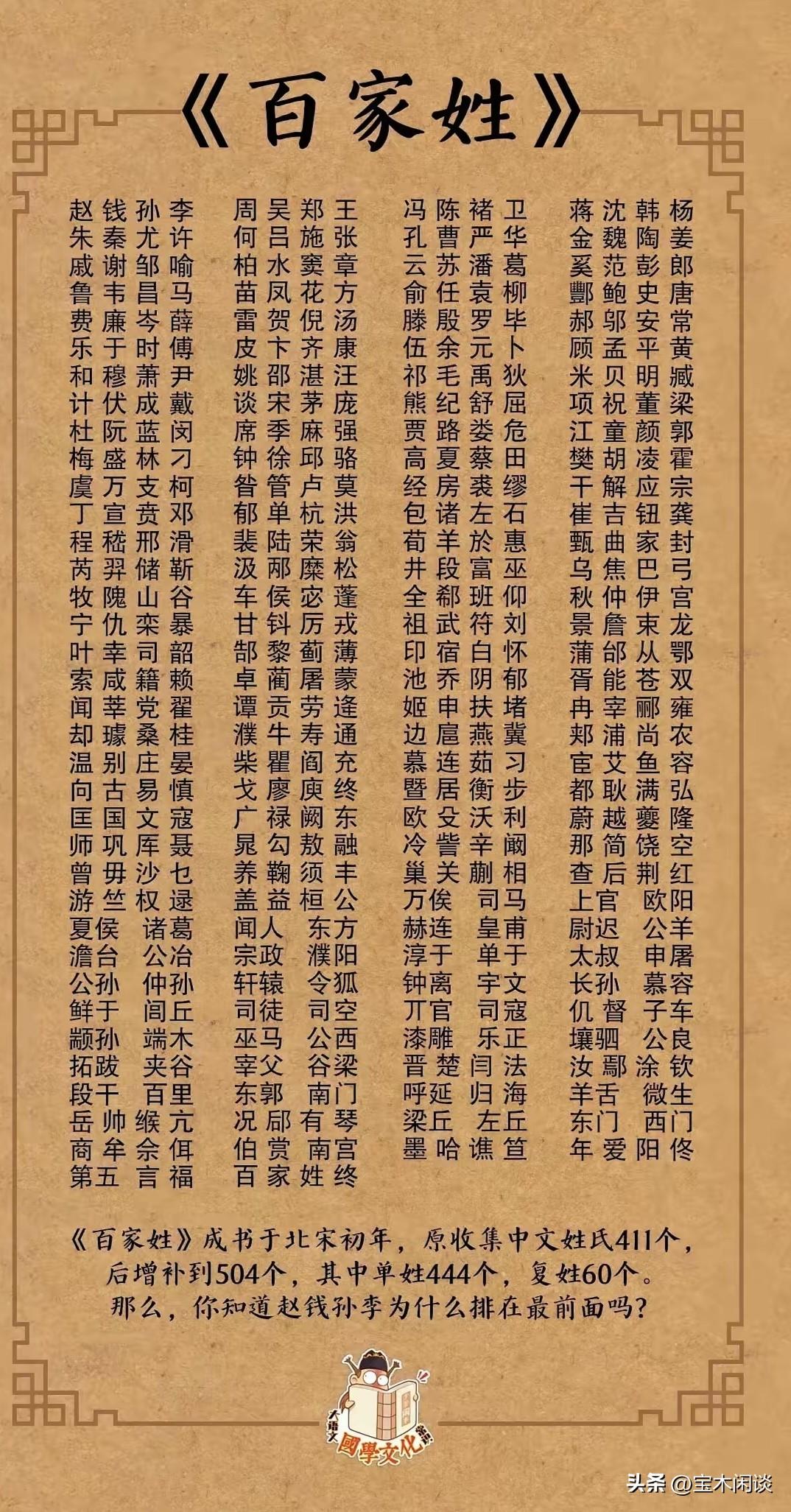 《百家姓》里，堂堂的“刘”姓，居然排在252位，为何这么靠后？众所周知，刘是大姓