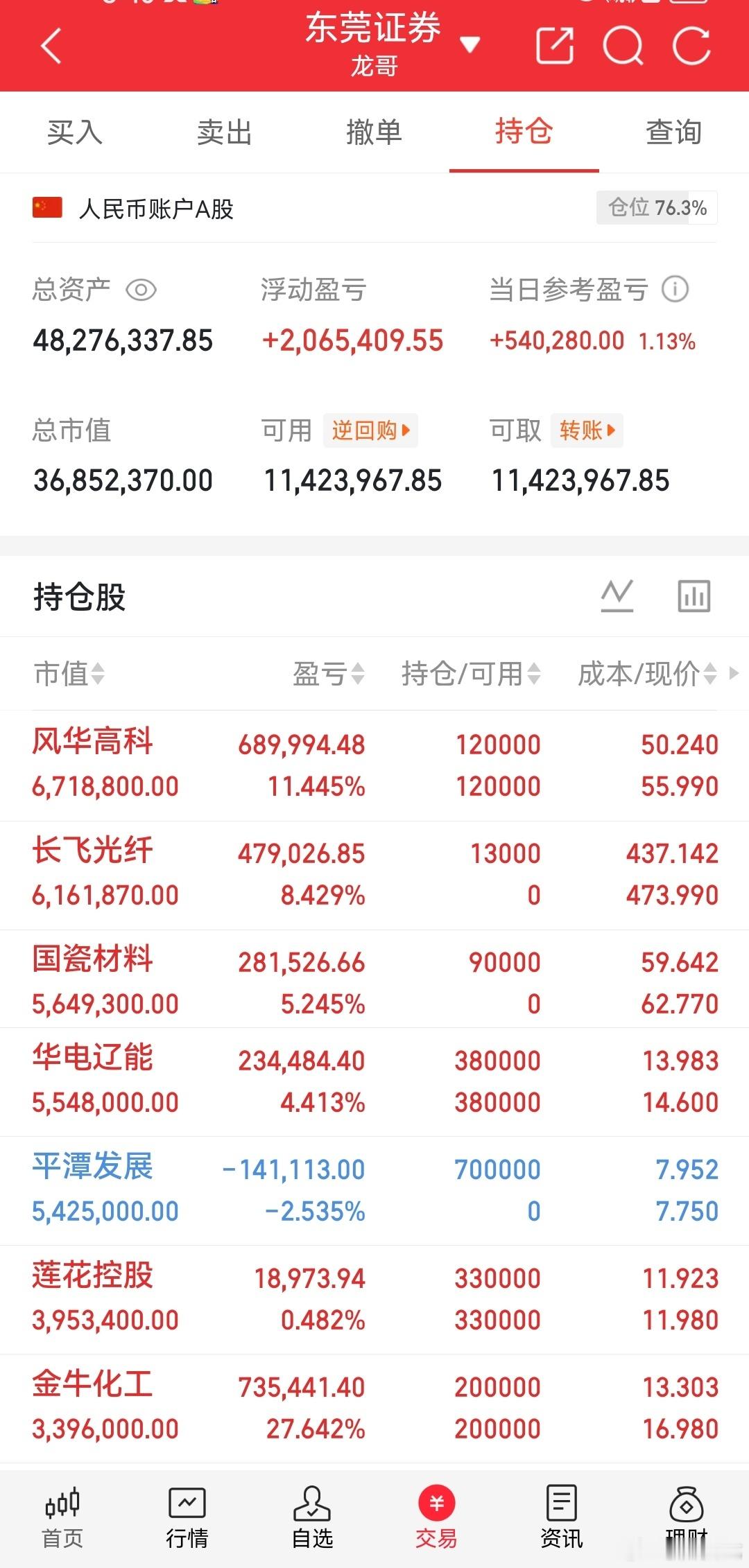 算力PCB&光通信材料板块｜二线人气股梳理1. 南亚新材核心产品：高频高速覆铜板
