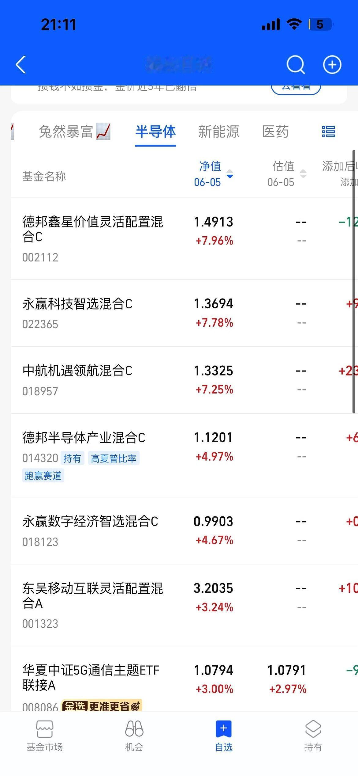 算力CPO今天赢麻了，德邦新鑫今晚更新大涨近8%，永赢科技更新大涨近7.8%，中